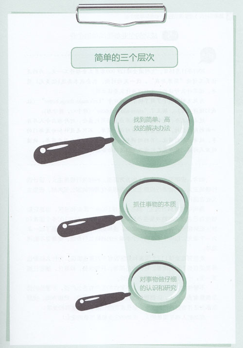 簡單是深入淺出、化繁為簡